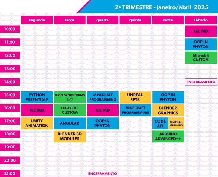 Curso TECH - 2º Trimestre 2024-2025