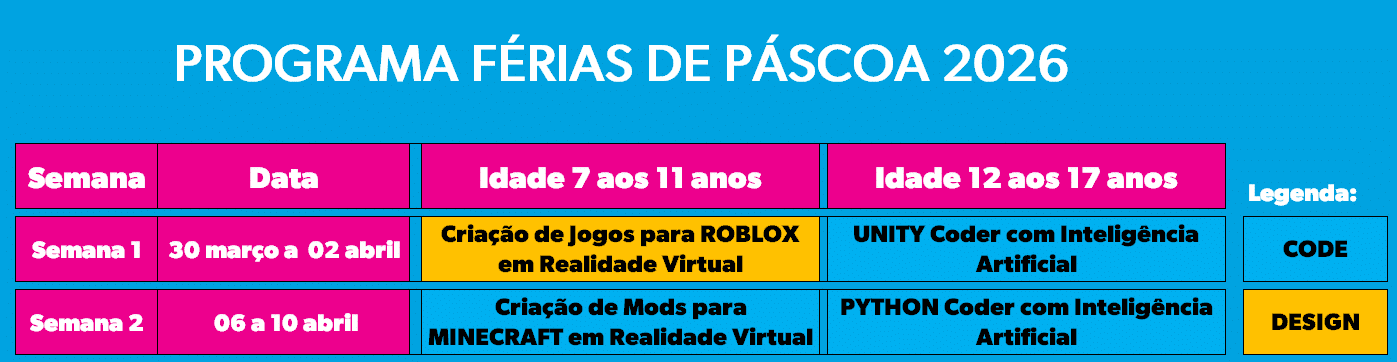 Férias de Páscoa com Tecnologia! 2 Assembly Férias de Páscoa com Tecnologia! 2 Assembly