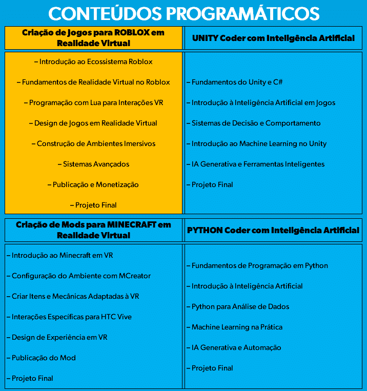 Férias de Páscoa com Tecnologia! 3 Assembly Férias de Páscoa com Tecnologia! 3 Assembly