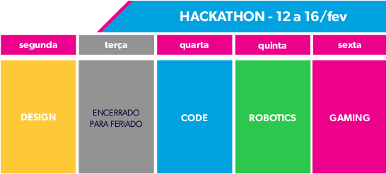 Hackathon - Semana
