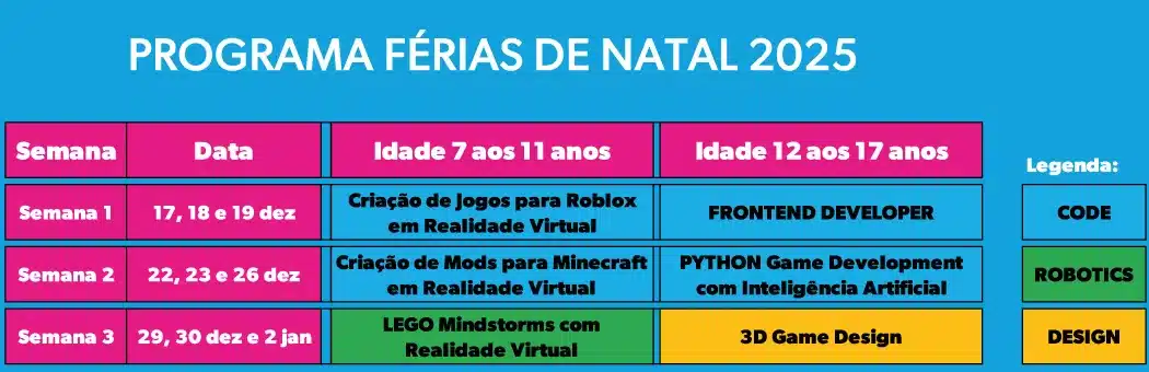 Férias de Natal com Tecnologia 2 Assembly Férias de Natal com Tecnologia 2 Assembly